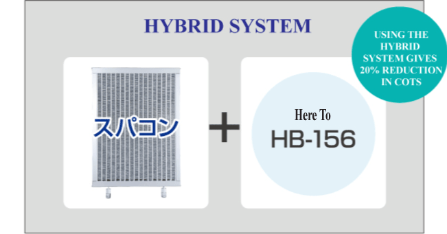 ハイブリッドシステム